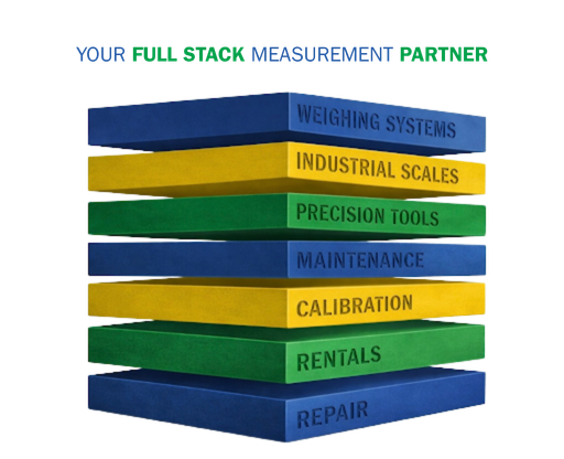 Colorful stack of blocks imprinted with each of the services Michelli provides to represent Michelli Weighing & Measurement as the Full Stack Measurement Partner 