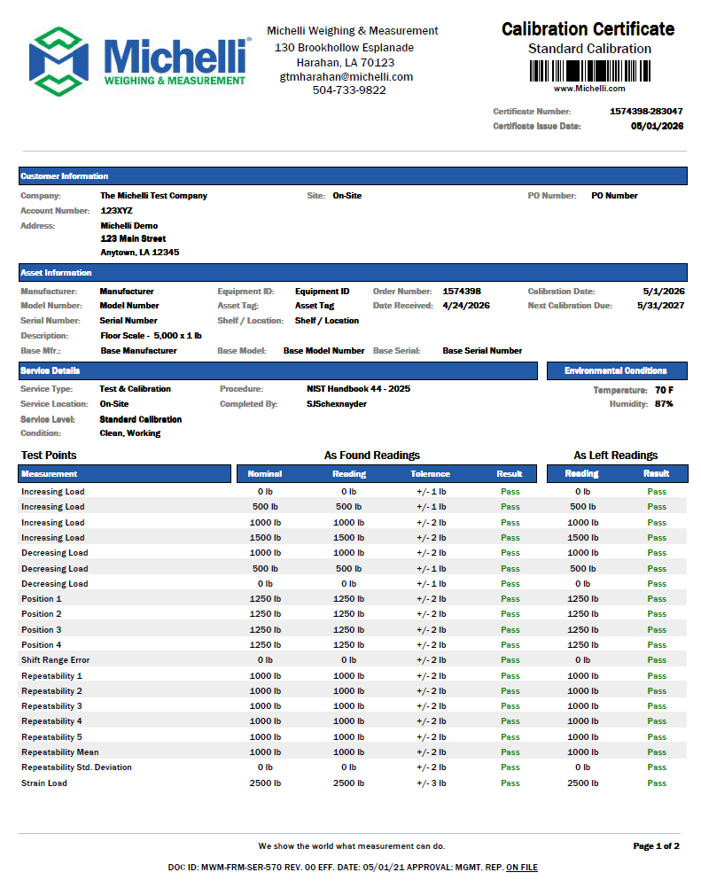 Michelli Standard Calibration Certificate Example